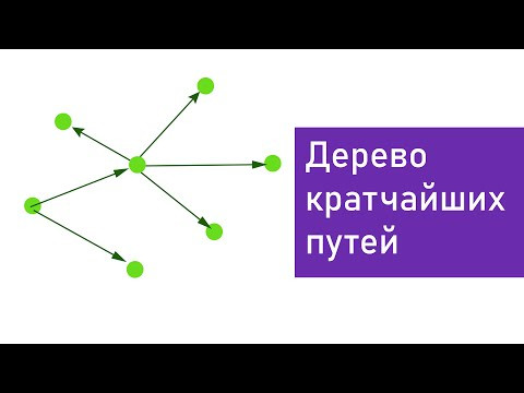 Найти все кратчайшие пути Дерево кратчайших путей по алгоритму Дейкстры Найти все кратчайшие пути Дерево кратчайших путей по алгоритму Дейкстры