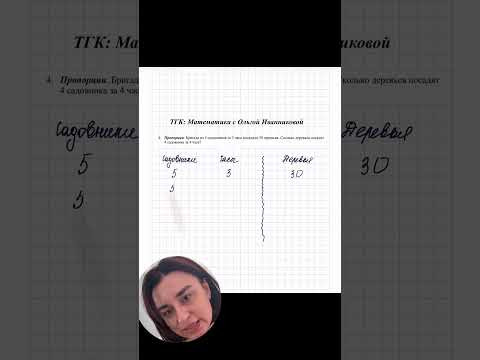 Задача из вступительного экзамена по математике в лицей «Вторая школа». Задача из вступительного экзамена по математике в лицей «Вторая школа».