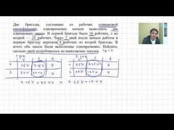 производительность15