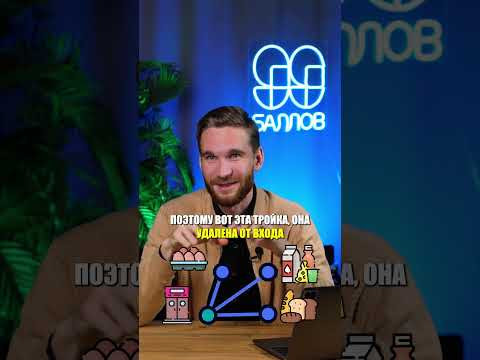 В магазинах используют ПРИНЦИП ТРЕУГОЛЬНИКА? #ЕГЭ #ОГЭ #егэ2025 #огэ2025 #математикаЕГЭ В магазинах используют ПРИНЦИП ТРЕУГОЛЬНИКА? #ЕГЭ #ОГЭ #егэ2025 #огэ2025 #математикаЕГЭ