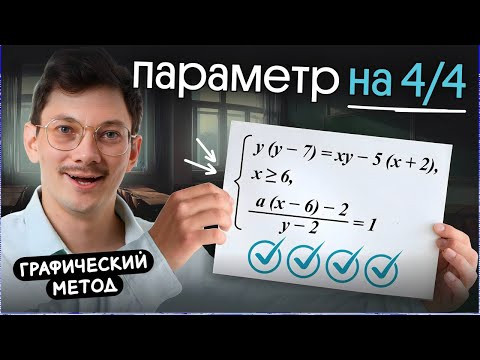 ТЕПЕРЬ ТОЧНО РЕШИШЬ ПАРАМЕТР I ГРАФИЧЕСКИЙ МЕТОД РЕШЕНИЯ
