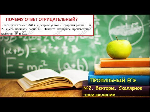 ПРОФИЛЬНЫЙ ЕГЭ 2024. Задание №2. Векторы. Скалярное произведение. Задача про параллелограмм. ПРОФИЛЬНЫЙ ЕГЭ 2024. Задание №2. Векторы. Скалярное произведение. Задача про параллелограмм.