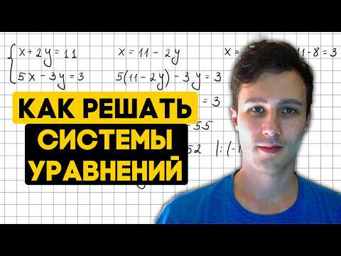 3 способа решения систем линейных уравнений. Метод подстановки, сложения и графический