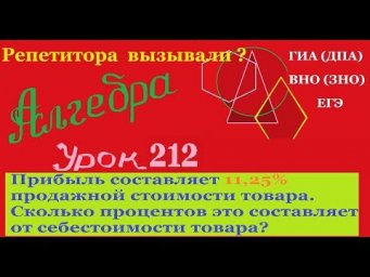 Проценты: задачи на нахождение процента от числа.