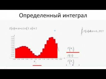 1303.Определенный интеграл: замечания