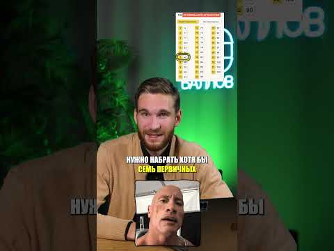 Какие баллы можно получить на ЕГЭ по ПРОФИЛЮ? #ЕГЭ #ОГЭ #егэ2025 #огэ2025 #математикаЕГЭ Какие баллы можно получить на ЕГЭ по ПРОФИЛЮ? #ЕГЭ #ОГЭ #егэ2025 #огэ2025 #математикаЕГЭ