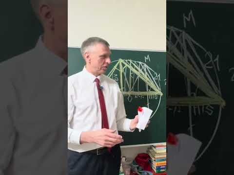 Фокус с платочком Фокус с платочком