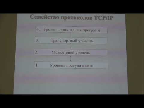 Машечкин И.В. | Лекция 9 по курсу "Операционные системы" | ВМК МГУ Машечкин И.В. | Лекция 9 по курсу "Операционные системы" | ВМК МГУ