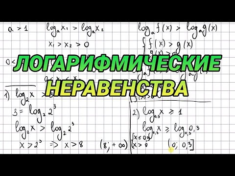 Логарифмические неравенства - 11 класс алгебра Логарифмические неравенства - 11 класс алгебра