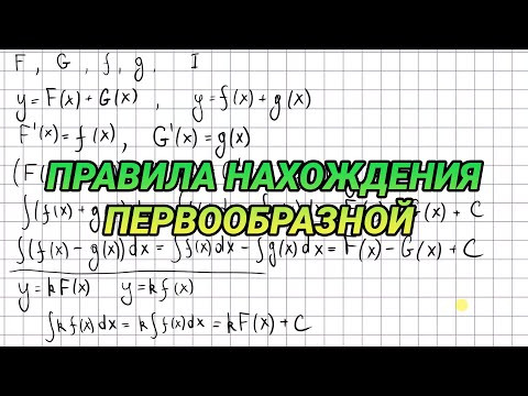 Правила нахождения первообразной - 11 класс алгебра Правила нахождения первообразной - 11 класс алгебра