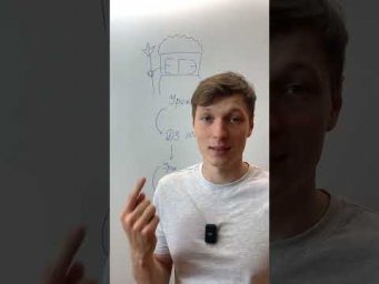 Продолжение в тгк: Марсель Нуртдинов | ЕГЭ математика