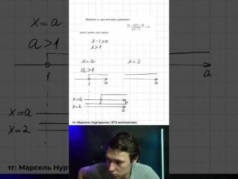 Параметры с нуля. Аналитика параметр ЕГЭ профильная математика #егэ #профмат #физмат