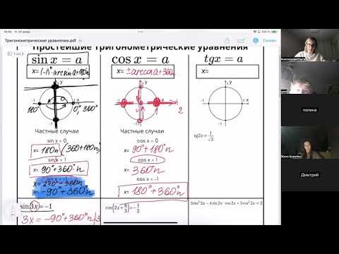 Тригонометрические уравнения| Репетитор по математике Ольга Анисимова