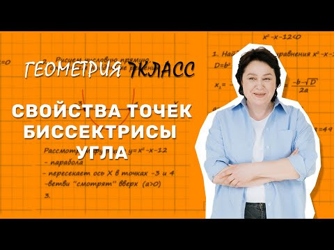 7 класс. Свойства точек биссектрисы угла.