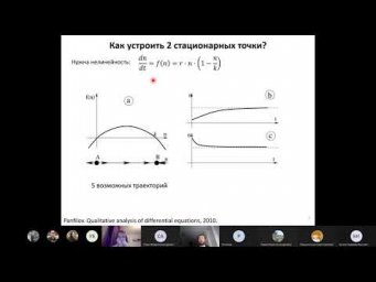 26.11.20 | Качественный анализ дифференциальных уравнений. Линейные системы на плоскости