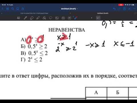 Неравенства 17 Задание | Базовая Математика