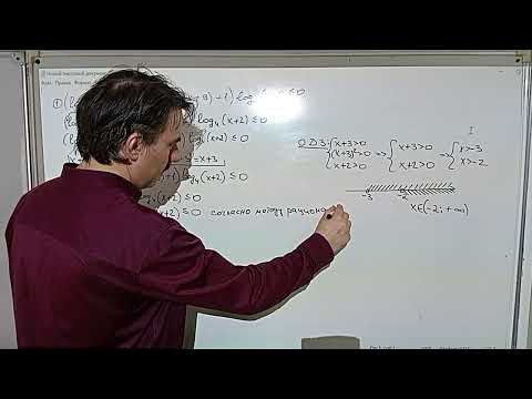 ЕГЭ-2023. основная волна.неравенства