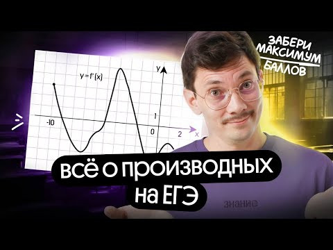 ВСЁ О ПРОИЗВОДНЫХ НА ЕГЭ ПО МАТЕМАТИКЕ