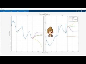 Модель Хищник-Жертва в Matlab