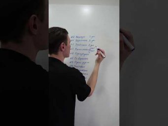 В каком порядке проходить 1 часть ЕГЭ профиль?