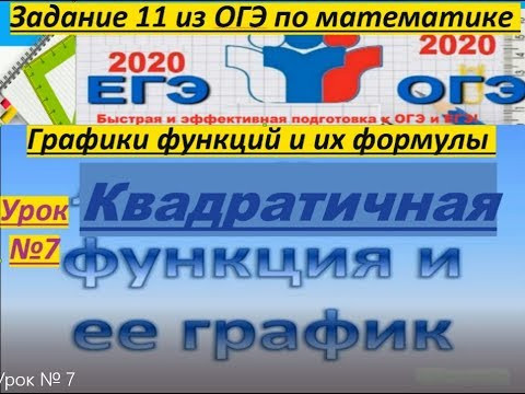 Урок № 7. /Подготовка к ОГЭ-2020 и ЕГЭ $ Задания № 11. Квадратичная  функция и ее график. #