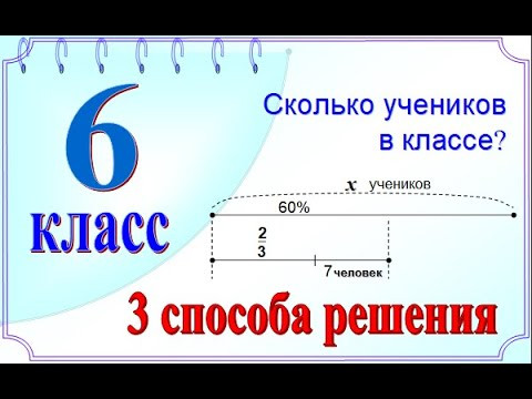 ОГЭ Задание 22 Задача на проценты 3 способа решения и схема ОГЭ Задание 22 Задача на проценты 3 способа решения и схема