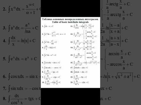 Неопределенные интегралы ∫^3√ln^2(x+4)/(x+4)dx, ∫√ln^3(x−2)/(x−2)dx #shorts #integrals #интегралы Неопределенные интегралы ∫^3√ln^2(x+4)/(x+4)dx, ∫√ln^3(x−2)/(x−2)dx #shorts #integrals #интегралы