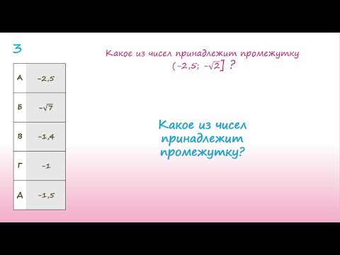 Какое из чисел принадлежит промежутку ?