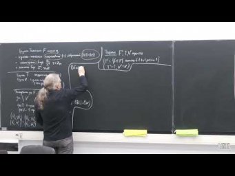 Семинар 130. И.Г. Лысёнок, А.Л. Таламбуца. Геометрическая теория групп