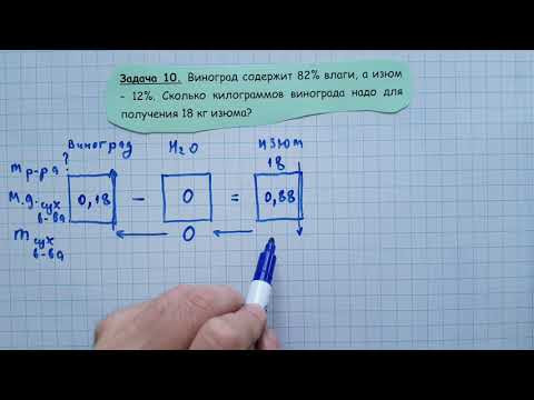 Концентрация(10) Концентрация(10)