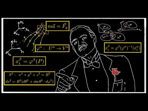 ОТО #5 и Дифгем. Многообразия, метрика и тензора на многообразиях. Кусок 1 ОТО #5 и Дифгем. Многообразия, метрика и тензора на многообразиях. Кусок 1