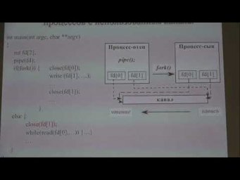 Машечкин И.В. | Лекция 16 по курсу "Операционные системы" | ВМК МГУ