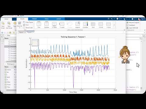 LSTM в Matlab
