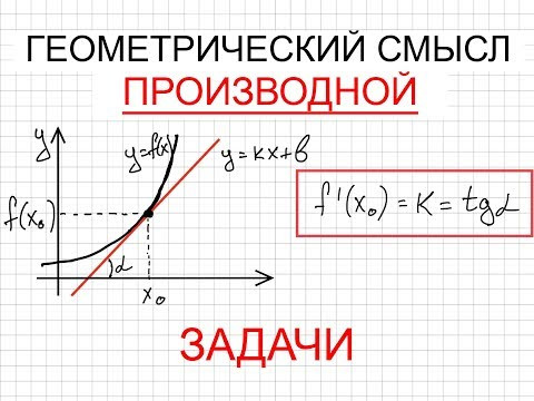 М10 (41.23-41.57) Производная, примеры на геометрический смысл. М10 (41.23-41.57) Производная, примеры на геометрический смысл.