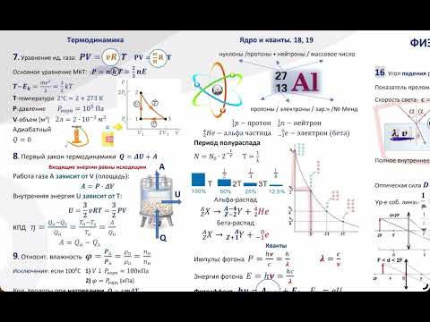 Урок 9. МКТ. Годовой курс ФИЗИКА ЕГЭ 2025 Абель Урок 9. МКТ. Годовой курс ФИЗИКА ЕГЭ 2025 Абель