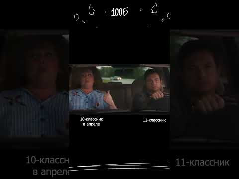Лови курсы по подготовке к ЕГЭ в закрепе в комментариях! #shorts #егэ #огэ #100балльныйРепетитор Лови курсы по подготовке к ЕГЭ в закрепе в комментариях! #shorts #егэ #огэ #100балльныйРепетитор