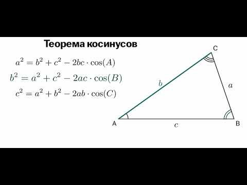 теорема косинусов
