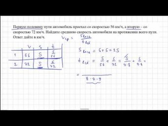 средскор4