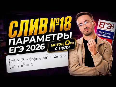 Слив 18 задания из ЕГЭ по профилю 2026: параметры | Метод Оха с нуля | Умскул