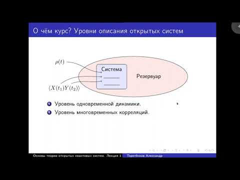 Лекция 1. А.Е. Теретёнков. Введение. Уровни описания открытых систем. Состояния и наблюдаемые в ... Лекция 1. А.Е. Теретёнков. Введение. Уровни описания открытых систем. Состояния и наблюдаемые в ...