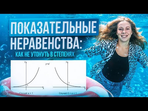 Показательные неравенства с нуля и до ЕГЭ | Alles