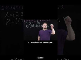 Бинарные отношения: образ и прообраз множества #математика