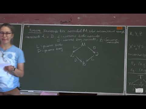 К.Г. Куюмжиян. Симметрические многочлены и массивы. Семинар 3