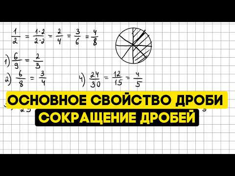 Основное свойство дроби. Сокращение дробей - примеры Основное свойство дроби. Сокращение дробей - примеры