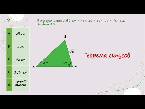 Теорема синусов Теорема синусов