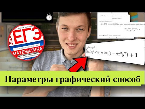 Графический способ решения параметров. 18 задание ЕГЭ Графический способ решения параметров. 18 задание ЕГЭ