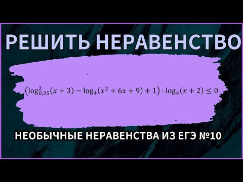Необычные неравенства из ЕГЭ #10/10 Необычные неравенства из ЕГЭ #10/10