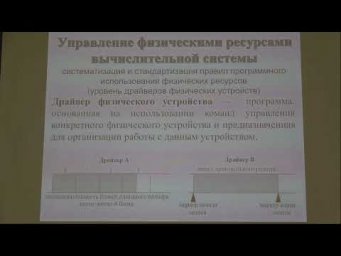 Машечкин И.В. | Лекция 4 по курсу "Операционные системы" | ВМК МГУ