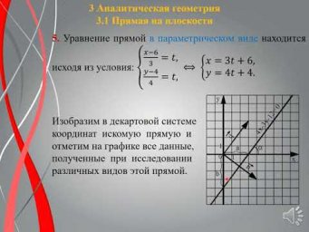 МАТЕМАТИКА. Раздел 3: Аналитическая геометрия. Лек. 15. Прямая на плоскости. Лектор Бредихина О. А.