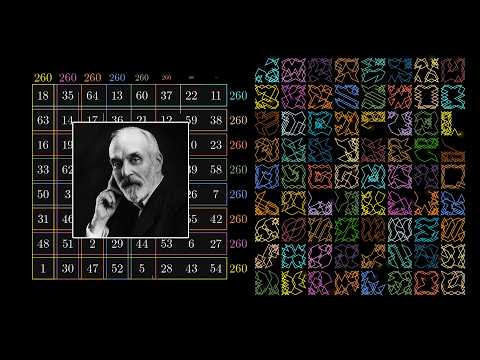 Математические узоры на шахматной доске. Маршруты коня